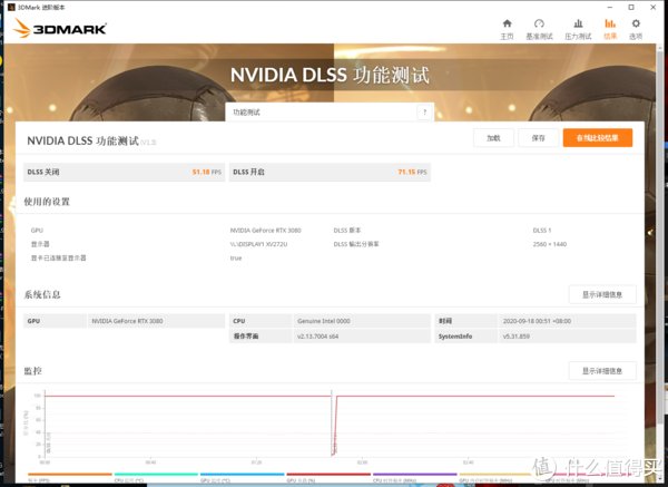 耕升RTX3080炫光|武装到牙齿的性能巨兽,耕升GeForce RTX 3080炫光游戏显卡开箱试玩