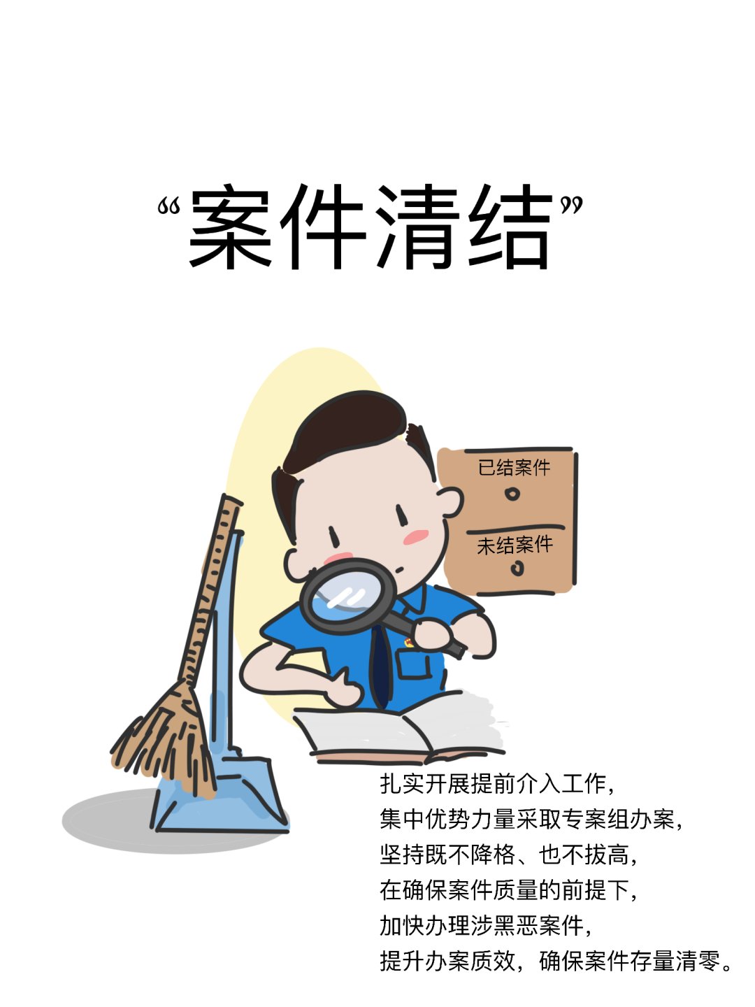 扫黑|【扫黑除恶】漫画图解“六清”是什么?