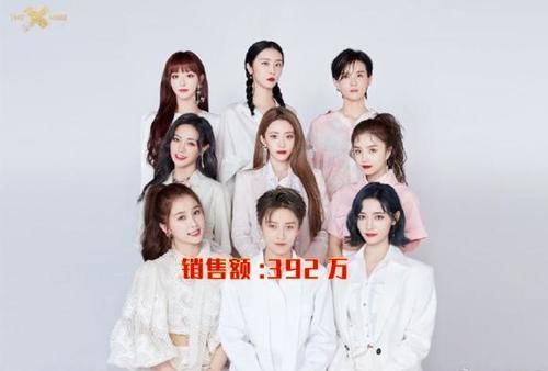 团体|6大选秀男团女团首张EP销量排行NPC不是最多,硬糖有望超越THE9