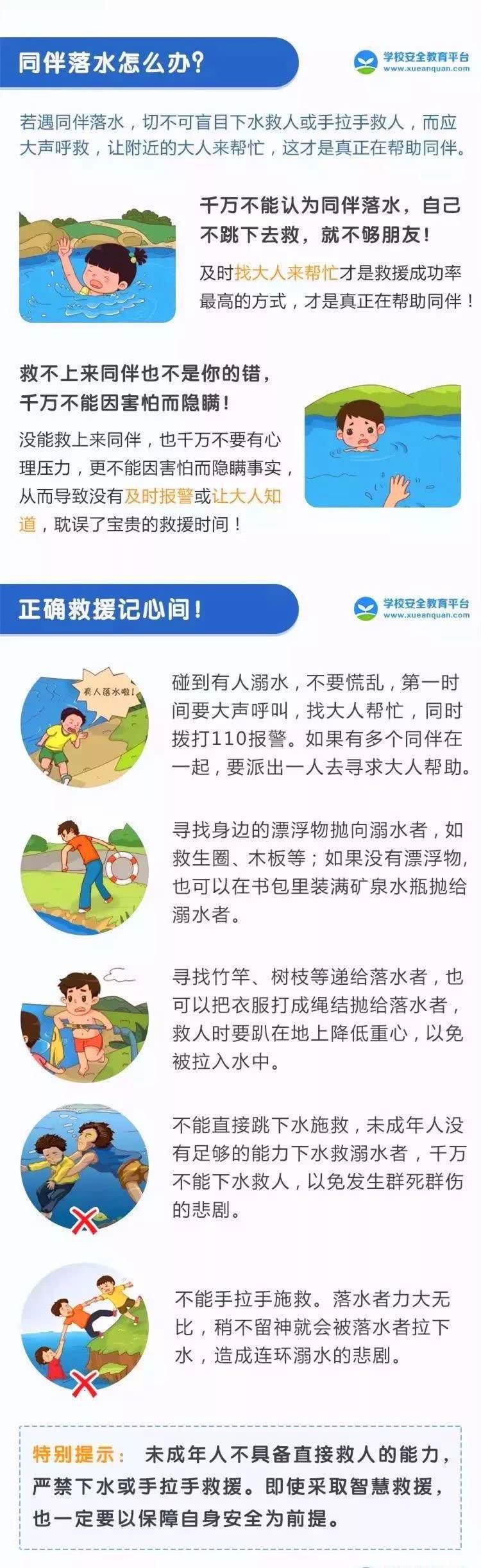  不幸溺亡|悲剧又发生了！最小仅10岁！家长一定要警醒！