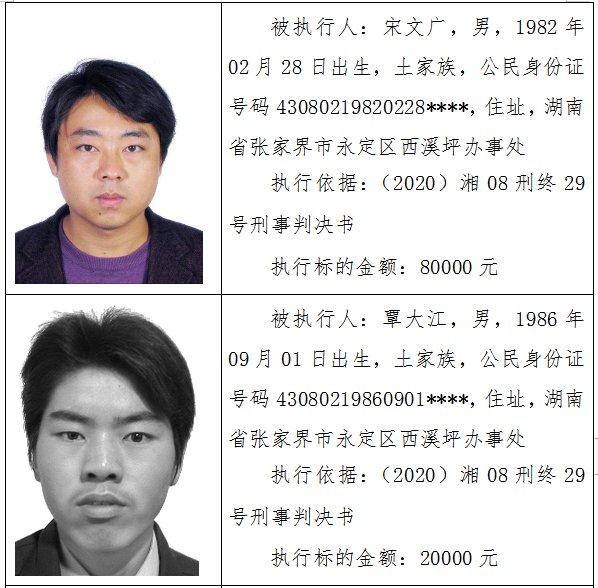 失信|【权威发布】2020年第十三期失信被执行人名单