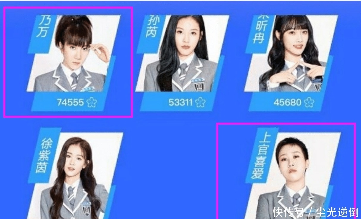  花果应援|《青春2》戴萌、陆柯燃进入前9，安崎金子涵不及戴燕妮，上官喜爱更惨