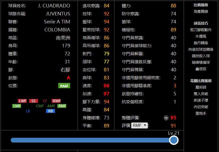  荷兰|【精选】下周兑换或是强队！实况足球俄罗斯&荷兰&英格兰精选球员纸面简析！