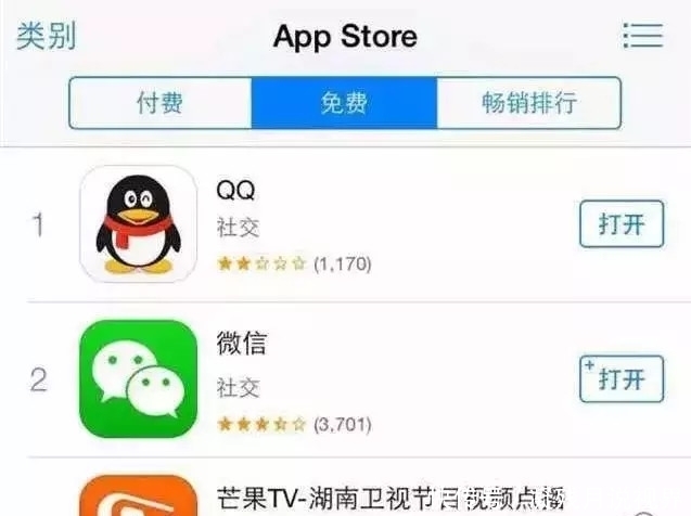  疯狂|7天暴涨156亿！比《乘风破浪的姐姐》更疯狂的是野蛮生长的芒果TV