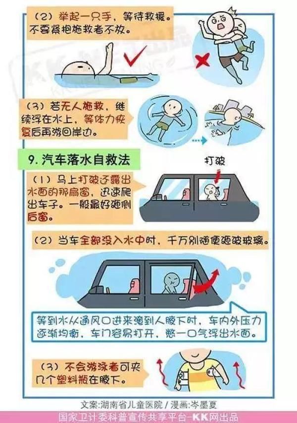  易导致溺水|溺水事故高发期，安全教育要留心