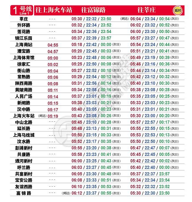 最新|今起实行！最新上海地铁首末班车时刻表请收好