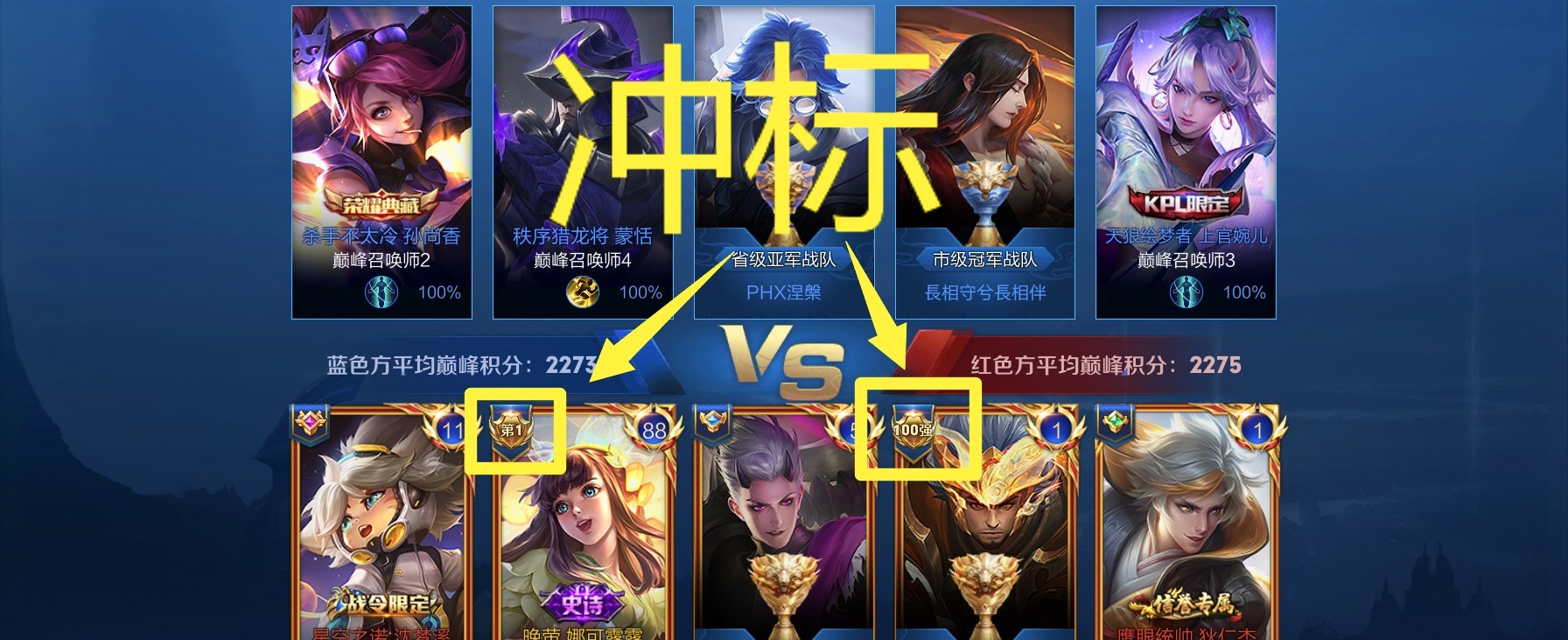 三句话|王者荣耀最喜欢听队友说的三句话，虽然真假难辨，最起码有信心