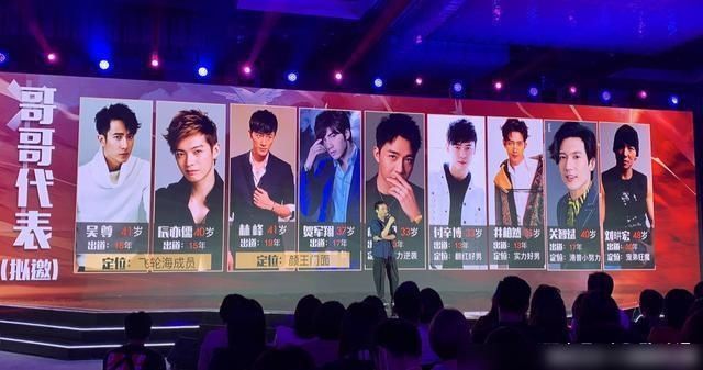  节目|《不服啊，我的哥》官宣，男团阵容强大，看点十足