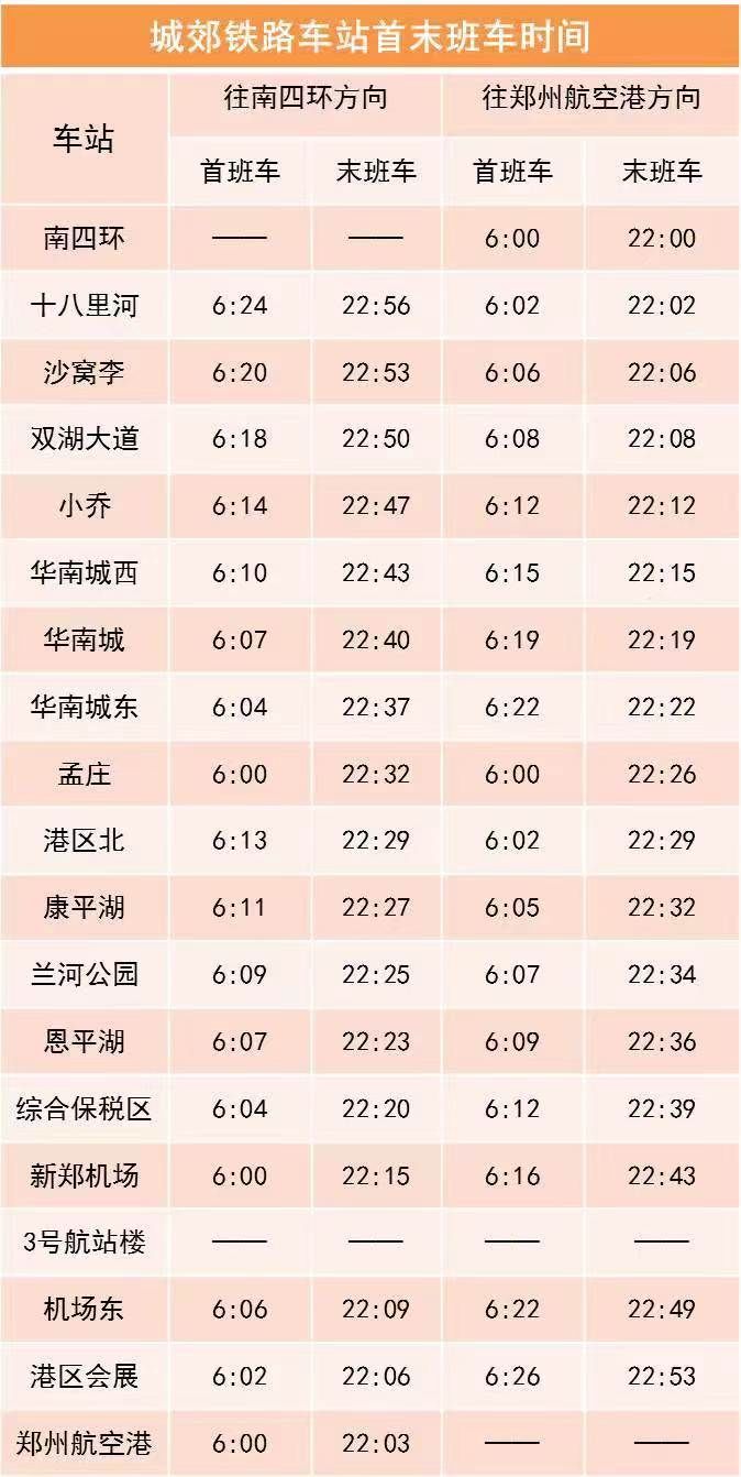 郑州城郊铁路小乔站、华南城东站9月22日正式开门迎客