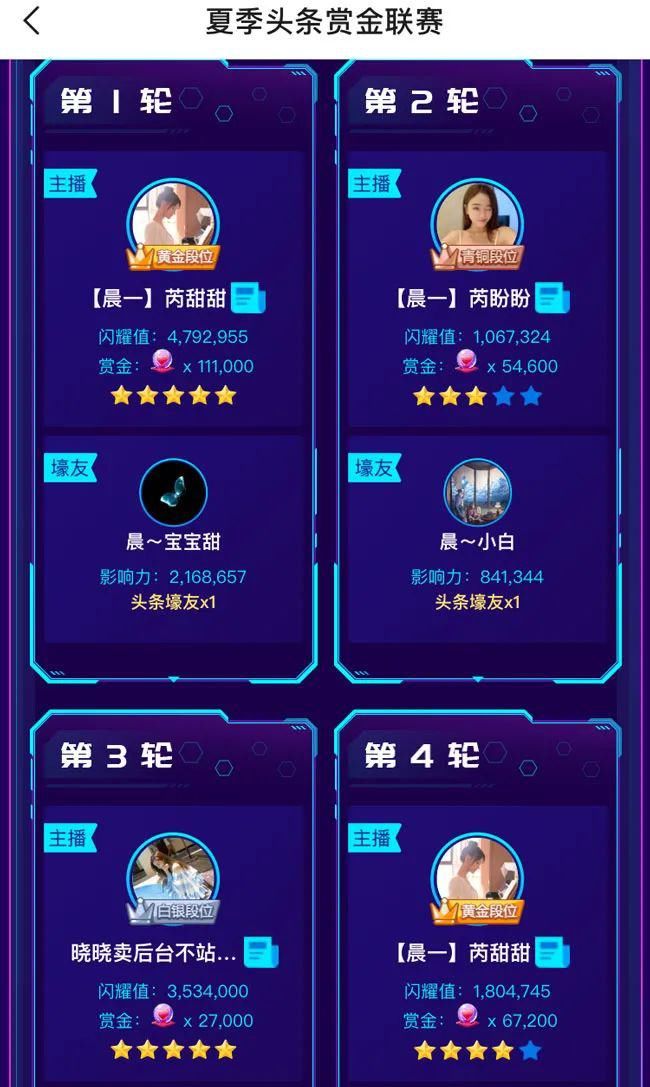  擂主|芮甜甜回归2天榜单333万，与妹妹剑指擂主代言人，因为奖励很值钱