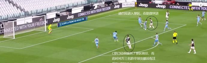  瞬间|深度：10大瞬间解读35岁C罗伟大逆生长，3大法宝助他继续PK梅西