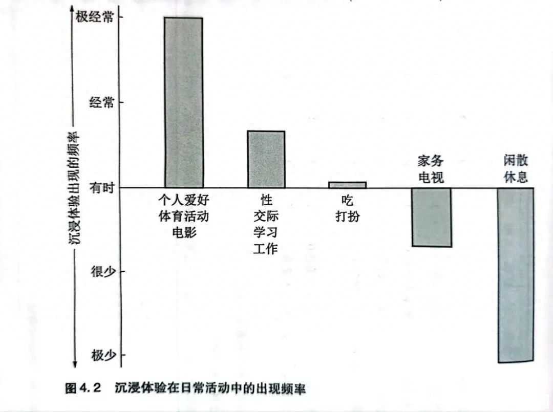从周四开始过周末(如何从周四就开始过周末？)