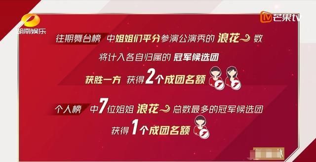  排挤|《浪姐》投票机制太鸡贼，万茜粉丝险被排挤，6位姐姐已叫停打投