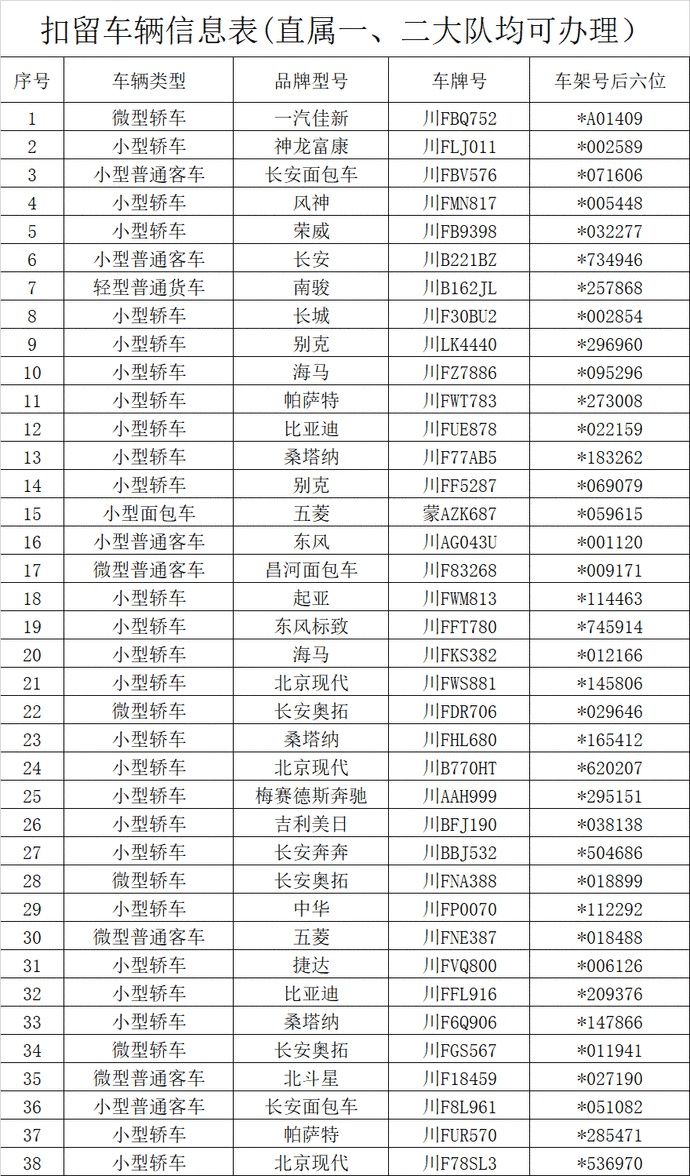 大队|这103辆车的车主，德阳交警在找你！