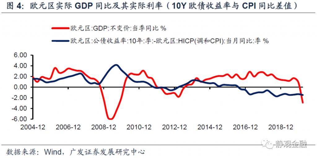 美元指数|美元周期的本质是什么?