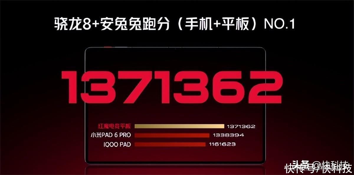 满血版骁龙8+《原神》满帧无压力！红魔电竞平板发布