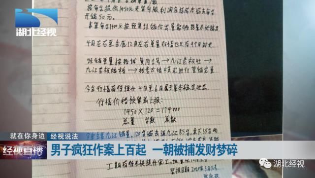  疯狂|男子把偷摩托车当事业，疯狂作案上百起！还列了一张表