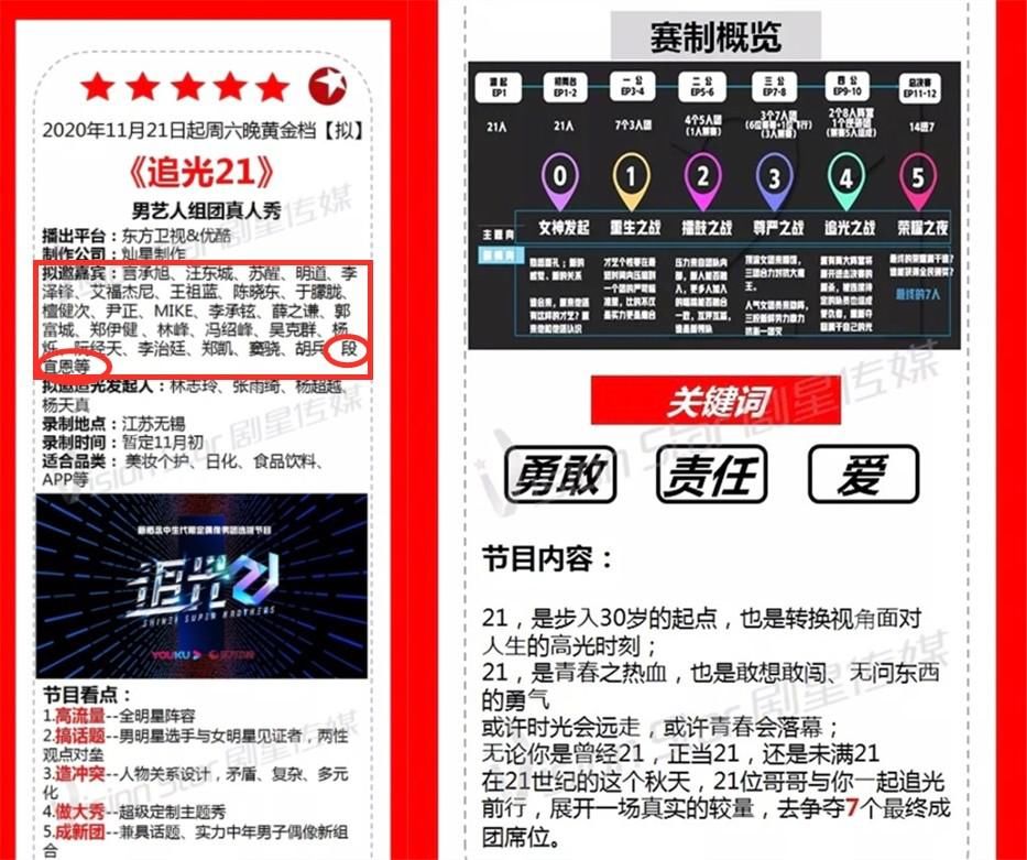  浪姐|差距太大！王嘉尔GOT7队友被曝回国发展，竟沦落到加盟男版《浪姐》