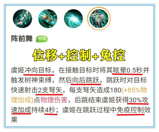 后羿|王者荣耀新赛季T0射手,能克制伽罗、后羿,萌新却坚持错误玩法