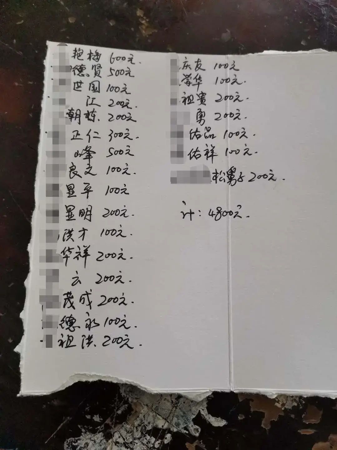 长假|黄金周婚宴8日游！男子小长假要吃23台酒，算了算份子钱：直接崩溃