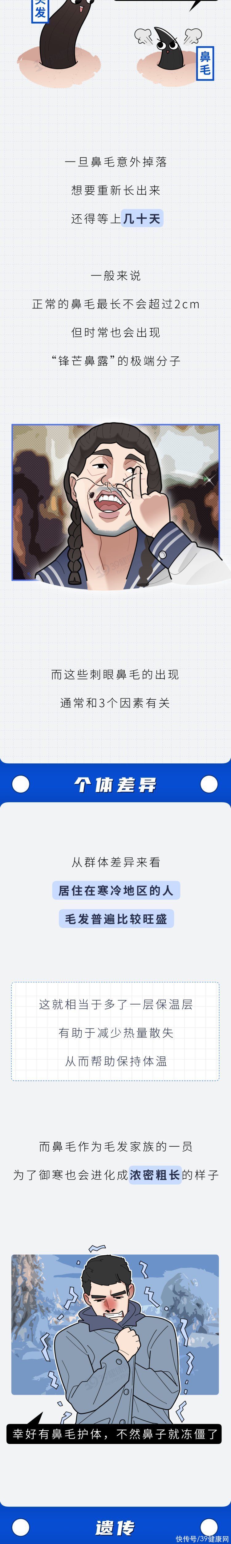 鼻毛总窜出来的男人暗示了什么(鼻毛“窜”出来的男人，有何不同？鼻毛旺盛可能暗示了这3点)