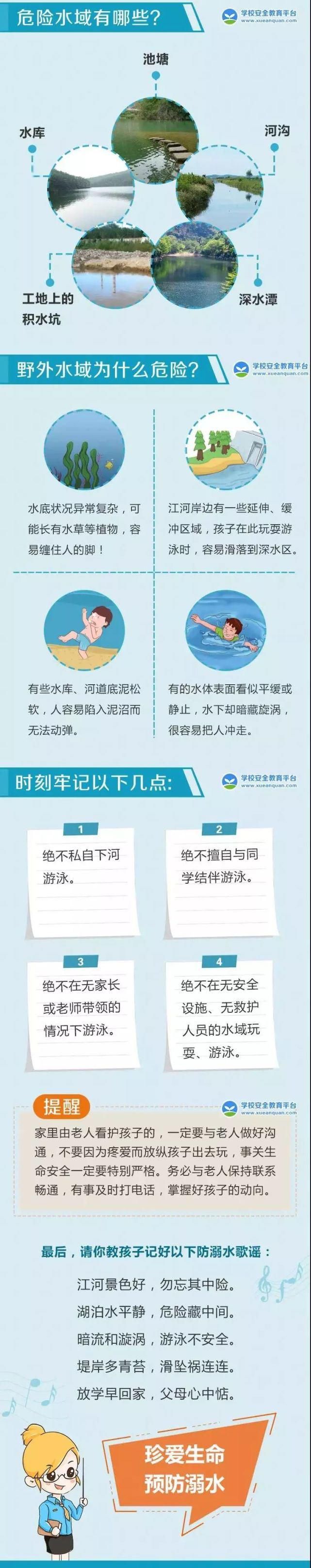  伸出|好险！岸边涵洞伸出一只小手...