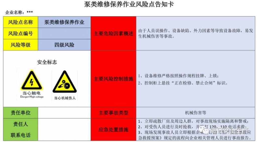  危险源|施工现场危险源安全告知卡、告知牌，都在这里了！