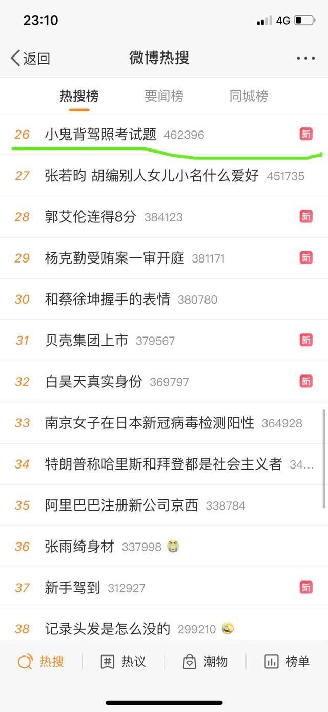  爆表|《新手驾到》首播口碑爆表 背后原因揭秘