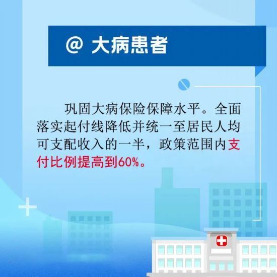 福建|＠福建居民 医保这些新变化，你知道吗？