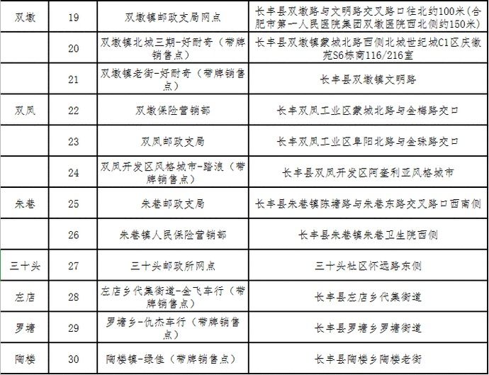 电动自行车具体指|致全县电动自行车主的一封信