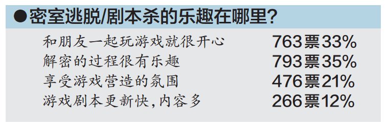  密室逃脱|南宁12岁男孩玩这种网红游戏，被吓坏住院！记者亲身体验后，当晚失眠