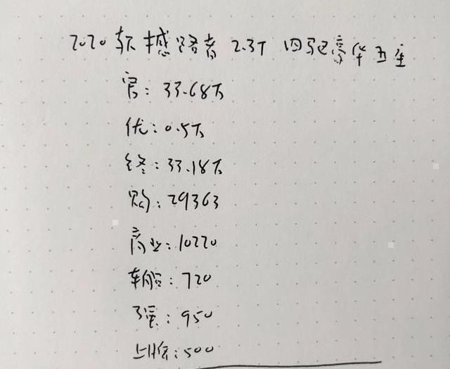  车主|放弃宝马X3提撼路者，成交价373600元贵吗？车主说了缺点和优势！