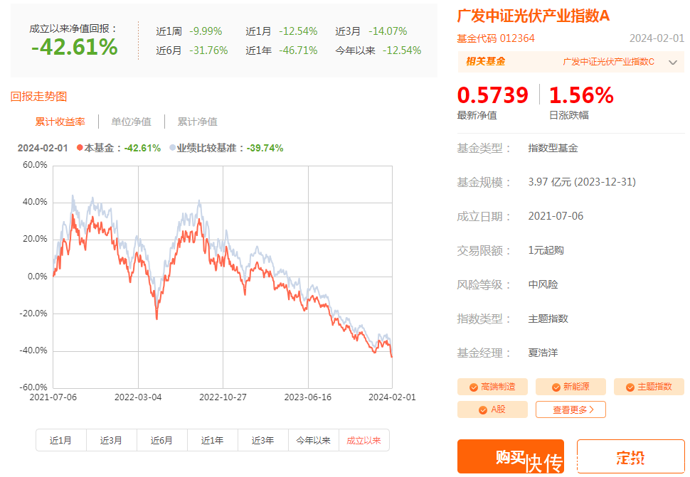 广发基金：旗下产品转融通出借证券达到基金净资产26%