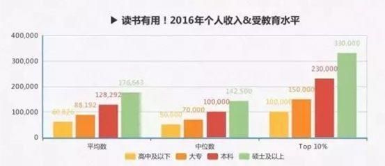  年前|12年前，那个高考故意0分的人，现在怎么样了？