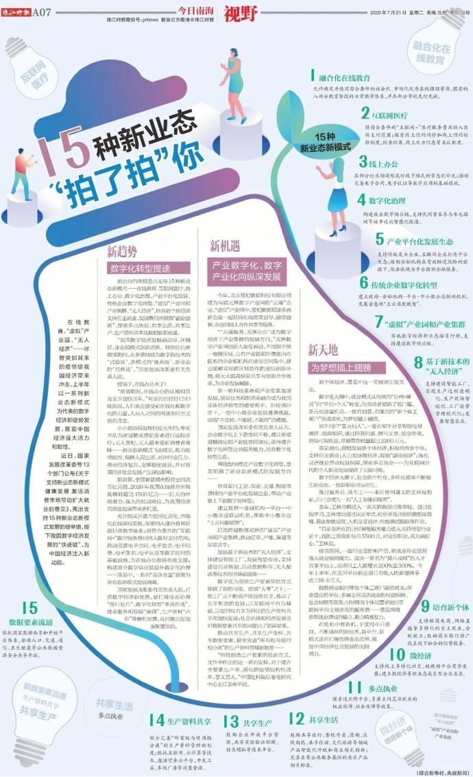  点评|7月精选：创意让报纸版面“燃”起来