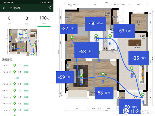  有线|实战了解有线无线回程差异，网件Orbi RBK752深度体验