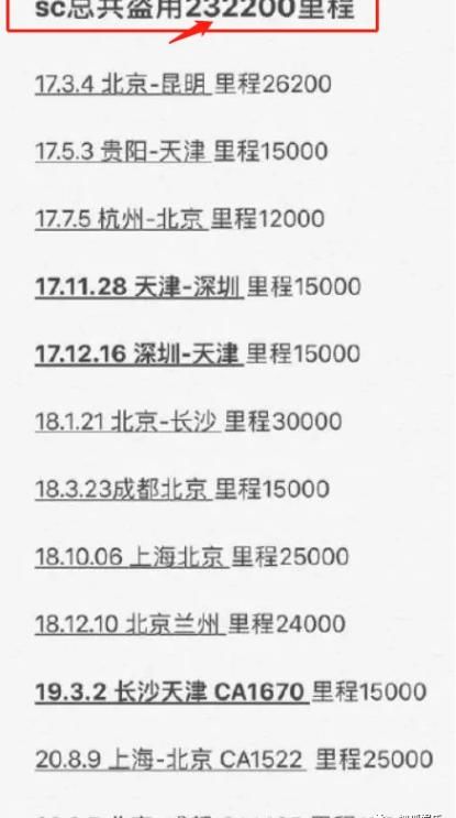  买房|娱乐日报|阿娇酒店发生意外；王思聪疑又带美女买房；吴磊里程遭私生饭盗用？