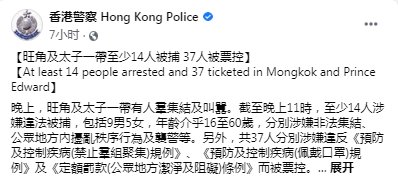 涉嫌违|港警通报：旺角又有人群非法集结叫嚣，14人被捕