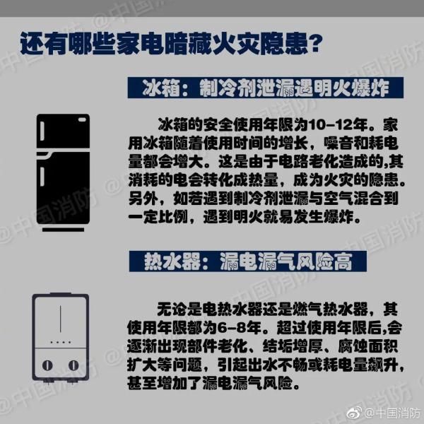  夏季|冰箱竟会深夜“自焚”，夏季安全用电需注意这些