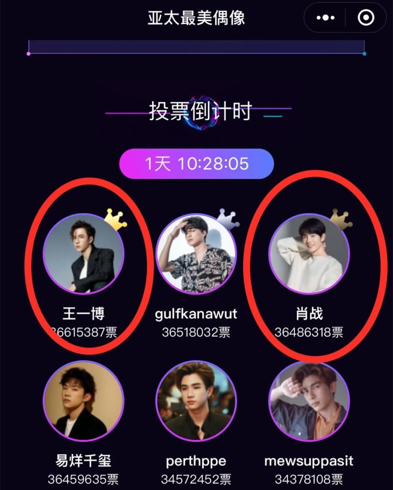 国内外|重回巅峰！肖战成最美偶像榜单获胜者，国内外资源曝光全面升级