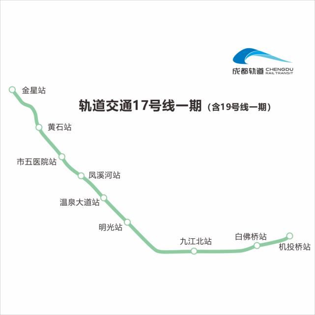  地铁|2020年年底中国预计开通地铁线路