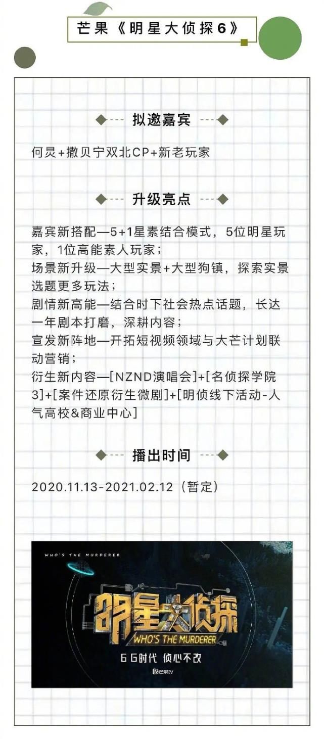 CP|《明星大侦探6》首期嘉宾阵容曝光，双北CP还在，可惜少了他们俩