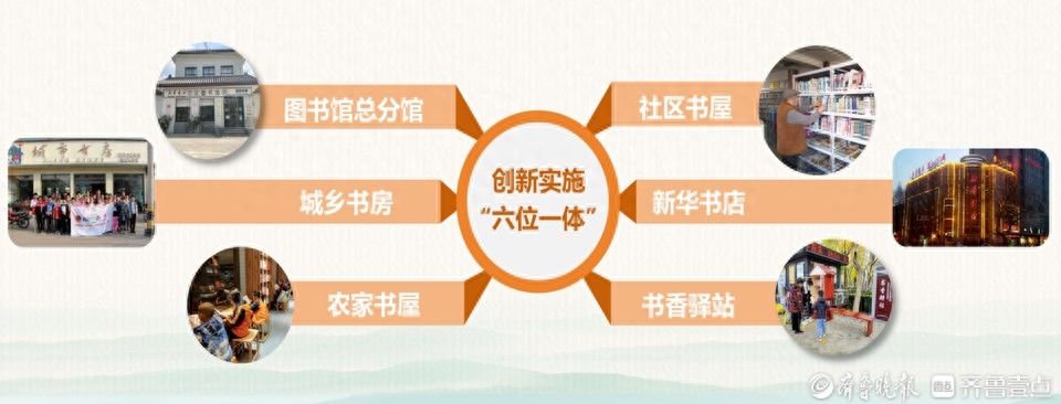 山东省全民阅读大会为何花落泰安？泰安建设书香品牌有高招→