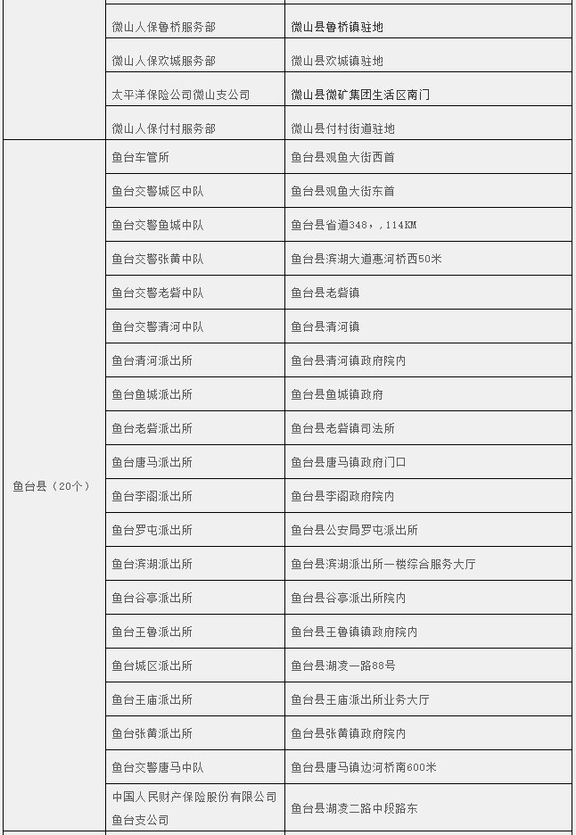  救人|找手机、能救人，电动自行车号牌又“立功”了，赶紧来挂牌吧！