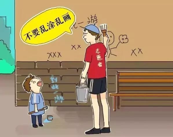文明行为|创建文明城市，我们都是主角