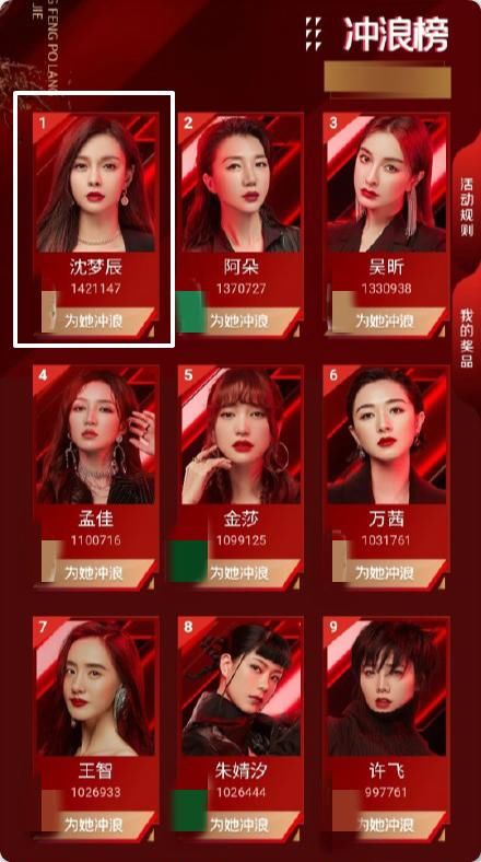  女团|玩笑话成真？沈梦辰自曝与杜华聊天记录，疑签约乐华娱乐圆女团梦