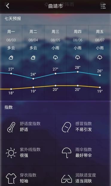  导价的A级|请收下，这是一份很长很全很美的暑期游云南攻略