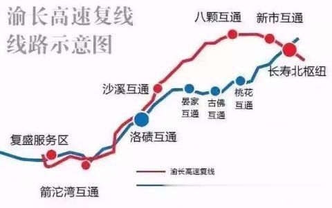  高速|好消息，重庆又一条高速复线取得重大进展，为年底开通打下基础