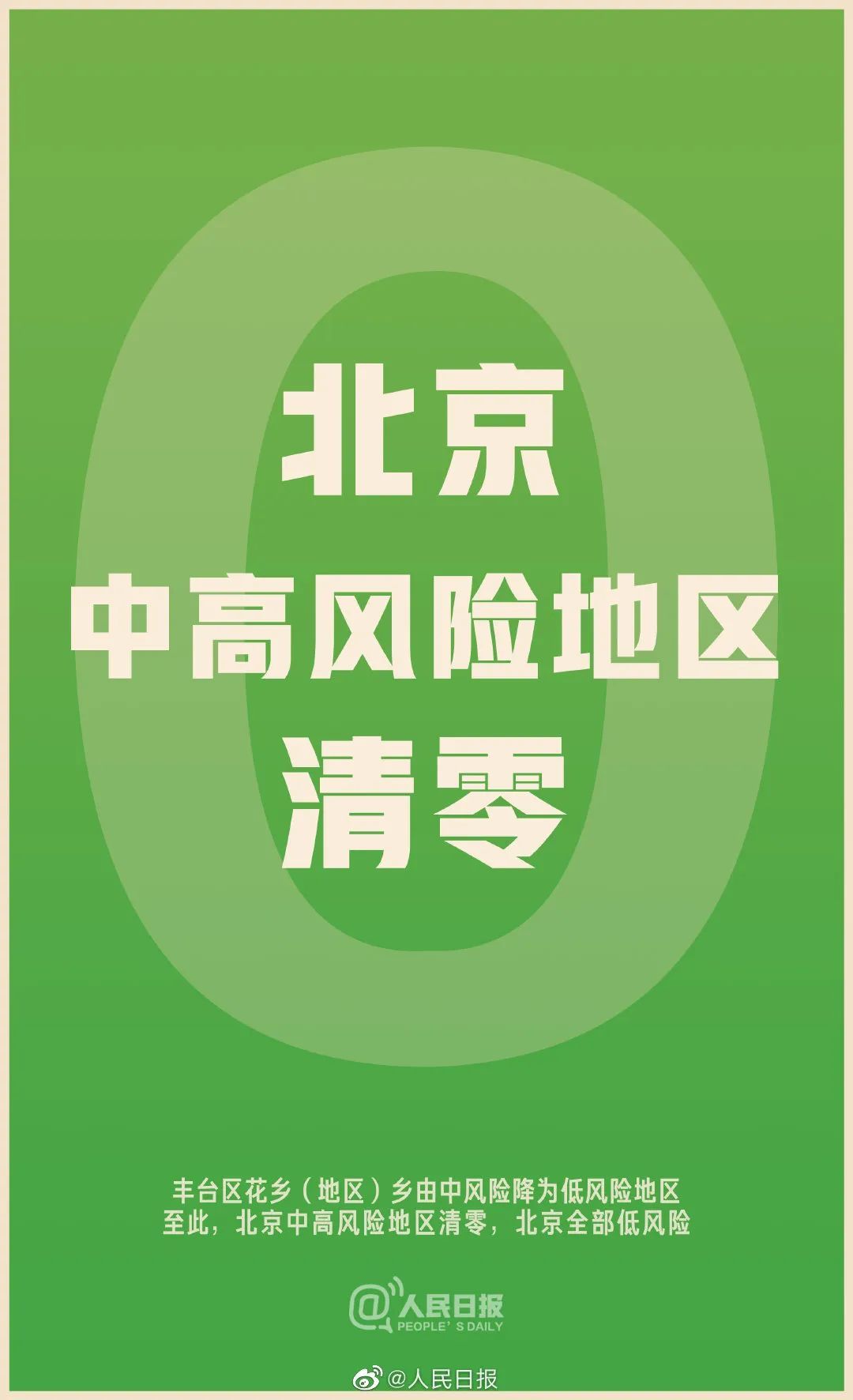 北京|数据看中国丨北京疫情“双清零”，新冠疫情之下，世界危机与中国答案