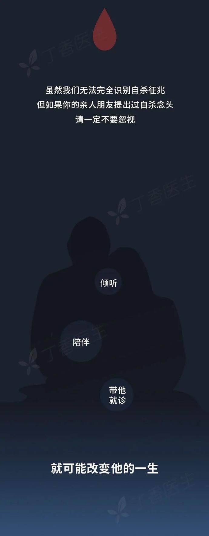 有人|每40秒，就有人因它离开...